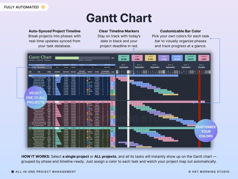 Task Manager Spreadsheet Dark Mode Team Task Tracker Google Sheets Excel Task Priority Matrix Kanban Board To Do List Weekly Schedule image 8
