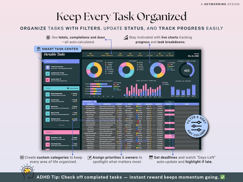 May include: Digital task management interface with a dark teal and purple color scheme. The interface displays charts, progress bars, and a task list. Text includes "Keep Every Task Organized" and "Smart Task Center".