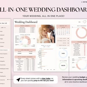 Wedding Planner Spreadsheet Google Sheets Wedding Planning Checklist Wedding Budget Expense Tracker Wedding Itinerary Guest List To Do List image 3