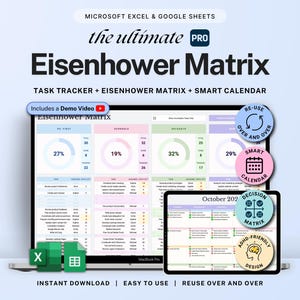 Beslissmatrix Google Spreadsheets Eisenhower-matrix Spreadsheet Taakprioriteit Trackersjabloon Brain Dump Planner ADHD Urgent Belangrijk Matrix