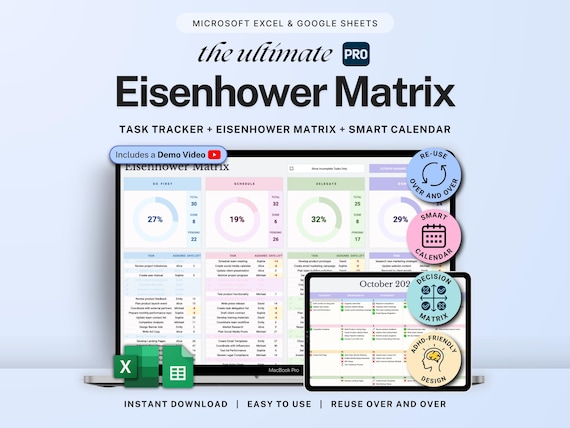 Decision Matrix Google Sheets Eisenhower Matrix Spreadsheet Task Priority Tracker Template Brain Dump Planner ADHD Urgent Important Matrix