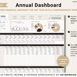 Income Expense Tracker Spreadsheet Personal Finances Planner Business Profit Loss Google Sheets Bookkeeping Template Yearly Budget Tracker image 6