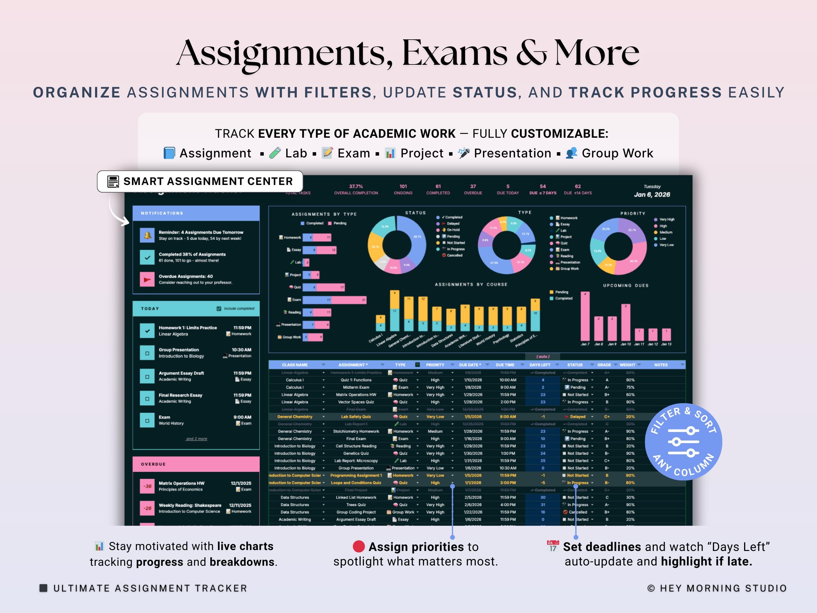 Assignment Tracker Google Sheets Excel Dark Mode Student Planner ...