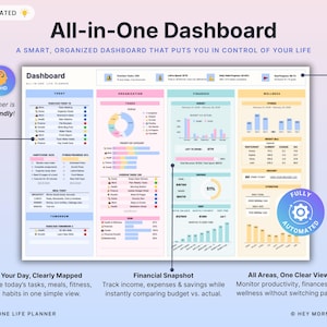 May include: An All-in-One Dashboard with a smart, organized design. The planner is ADHD friendly and includes sections for tasks, finances, and wellness. The dashboard is fully automated and provides a clear view of your day.