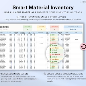 Product Pricing Calculator Spreadsheet Small Business Pricing Template Google Sheets Handmade Product Cost Calculator Excel Profit Margin image 4