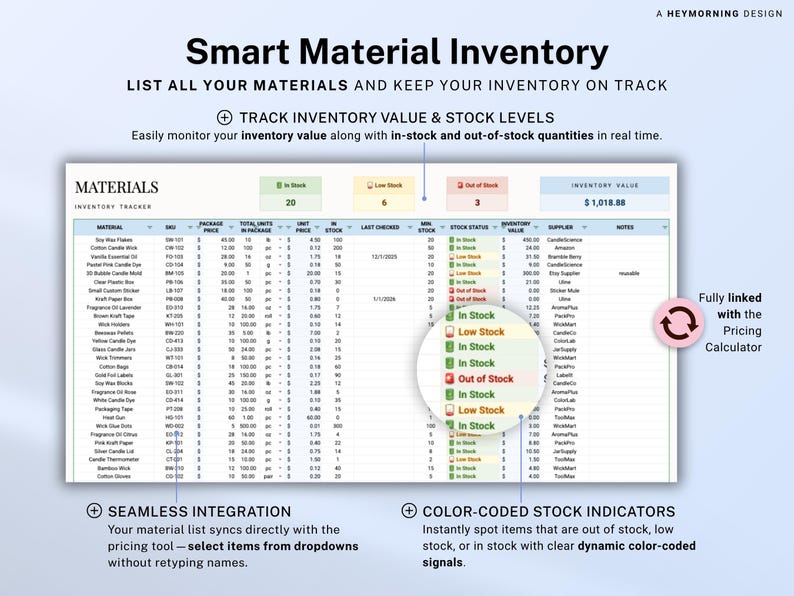 Product Pricing Calculator Spreadsheet Small Business Pricing Template Google Sheets Handmade Product Cost Calculator Excel Profit Margin image 4