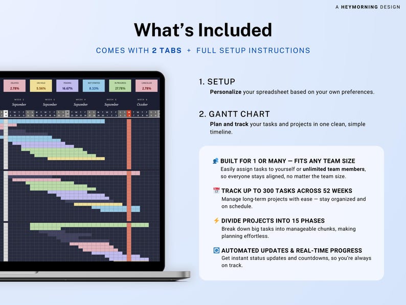 Gantt Chart Google Sheets Template Dark Mode Project Timeline Tracker ...