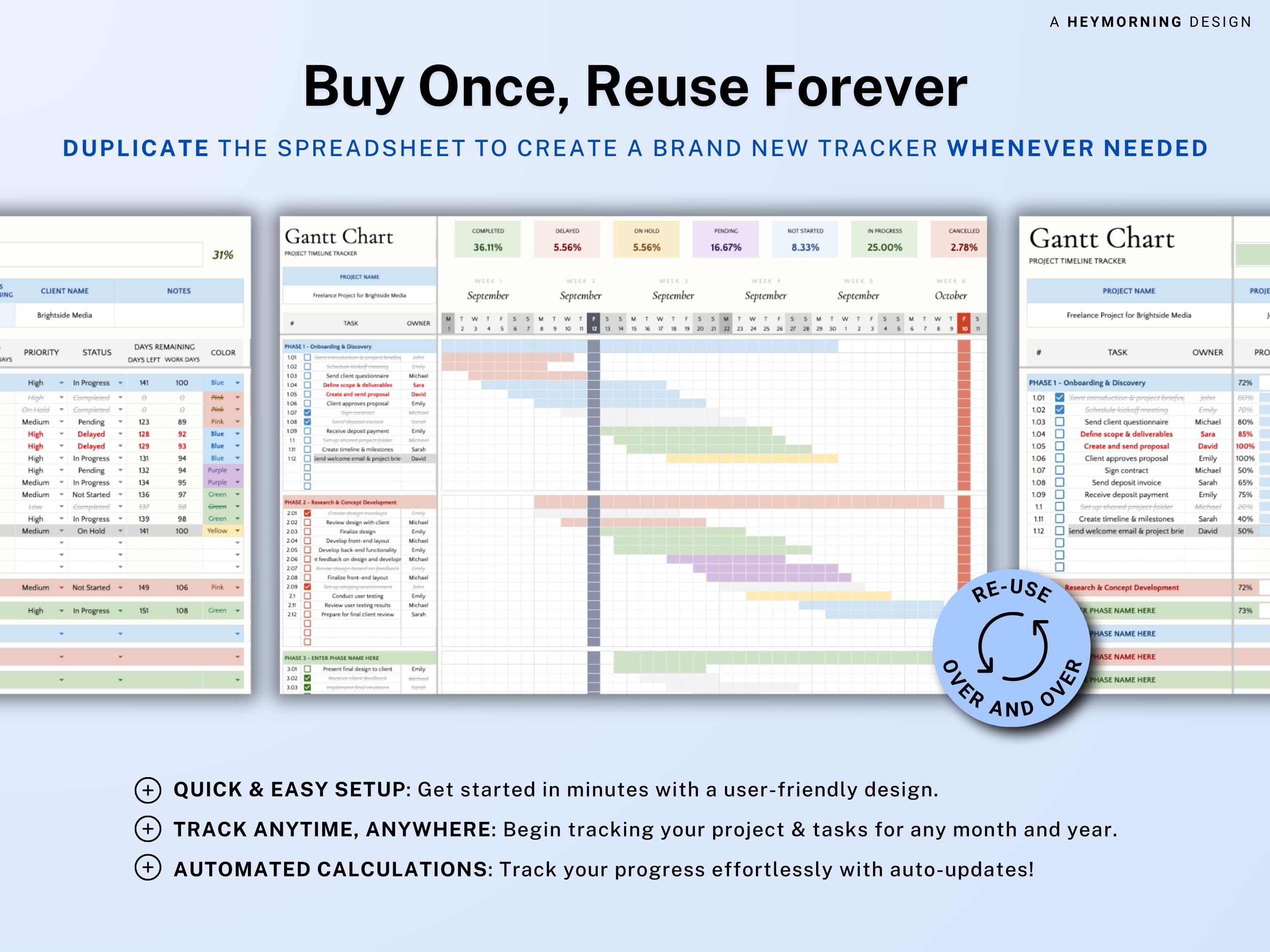 Gantt Chart Project Management Template Google Sheets Automated Task ...
