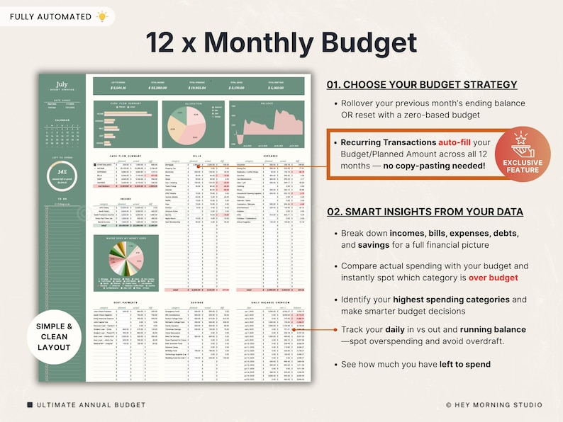 May include: A digital budget planner labelled "12 x Monthly Budget" with a simple and clean layout. The template includes charts, graphs, and tables for tracking income, expenses, and savings. Text highlights features like auto-fill and smart insights.