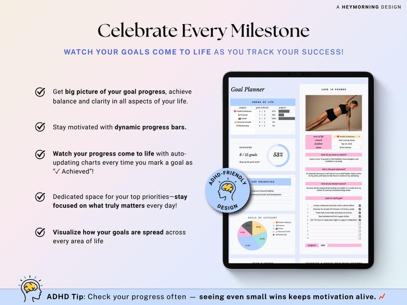 May include: Digital goal planner on a tablet screen. The planner features sections for tracking goals, progress bars, and charts. Text includes "Celebrate Every Milestone" and "ADHD-friendly design." The image is on a gradient background.