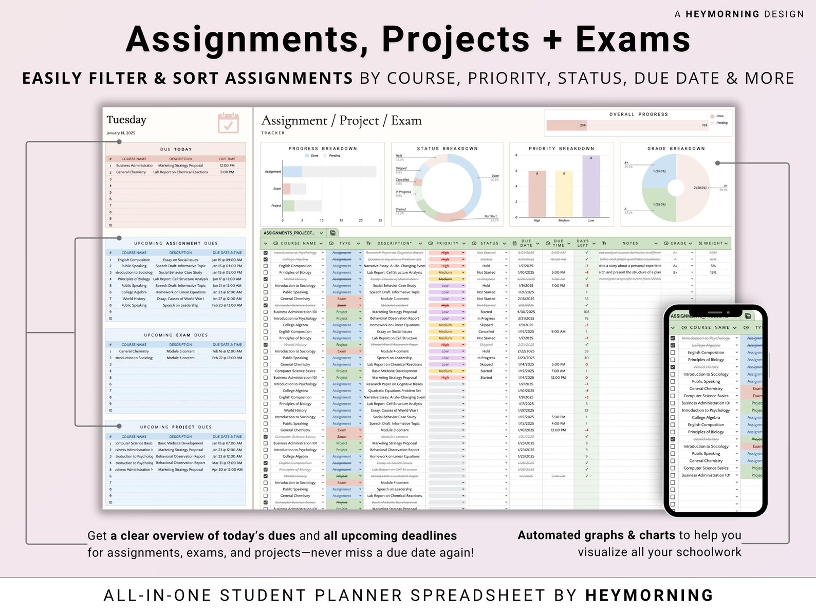 Academic Student Planner Google Sheets Assignment Tracker Spreadsheet ...