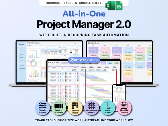 Project Management Spreadsheet Team Project Task Tracker Google Sheets Excel Timeline Planner Kanban Board Gantt Chart Eisenhower Matrix