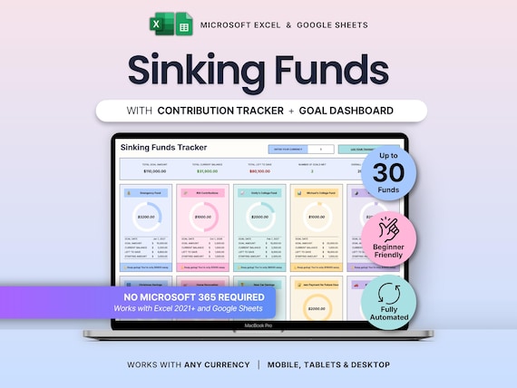 Savings Tracker Sinking Funds Planner Google Sheets Excel Monthly Savings Plan Spreadsheet Money Savings Goal Tracker Personal Finance