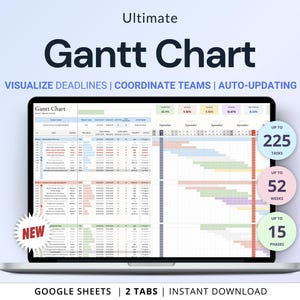 Gantt-Diagramm Projektmanagement-Vorlage Google Sheets Automatisierte Aufgabenverfolgung Business Timeline-Planer Tabelle Kalenderplaner für das Team