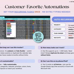 May include: A digital planner titled "Customer-Favorite Automations" with a teal and white design. The image highlights auto-recurring tasks, with options for weekly or monthly scheduling. FAQ section answers questions about customization and device compatibility.