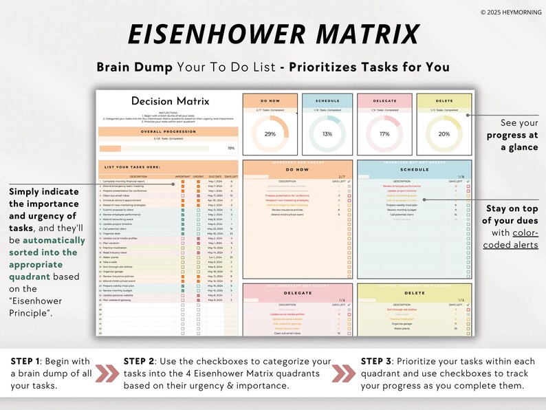 May include: A printable Eisenhower Matrix to help prioritize tasks. The matrix is divided into four quadrants: Do Now, Schedule, Delegate, and Delete. Each quadrant has a progress bar showing the percentage of tasks completed. The matrix is designed to help you organize your to-do list and stay on top of your deadlines.