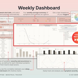 May include: A digital weekly dashboard with the title "Weekly Dashboard" in a clean, modern design. The dashboard displays symptom severity, correlation analysis, and sleep and cycle data. Text includes "Details on Next Page" and "Hey Morning Studio."