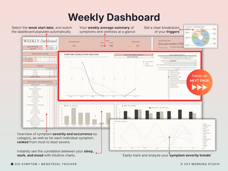 May include: A digital weekly dashboard with the title "Weekly Dashboard" in a clean, modern design. The dashboard displays symptom severity, correlation analysis, and sleep and cycle data. Text includes "Details on Next Page" and "Hey Morning Studio."