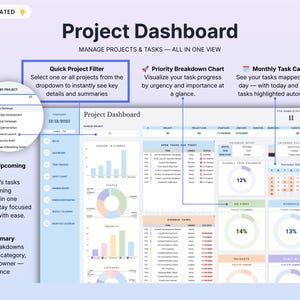 Project Management Spreadsheet Team Project Task Tracker Google Sheets ...