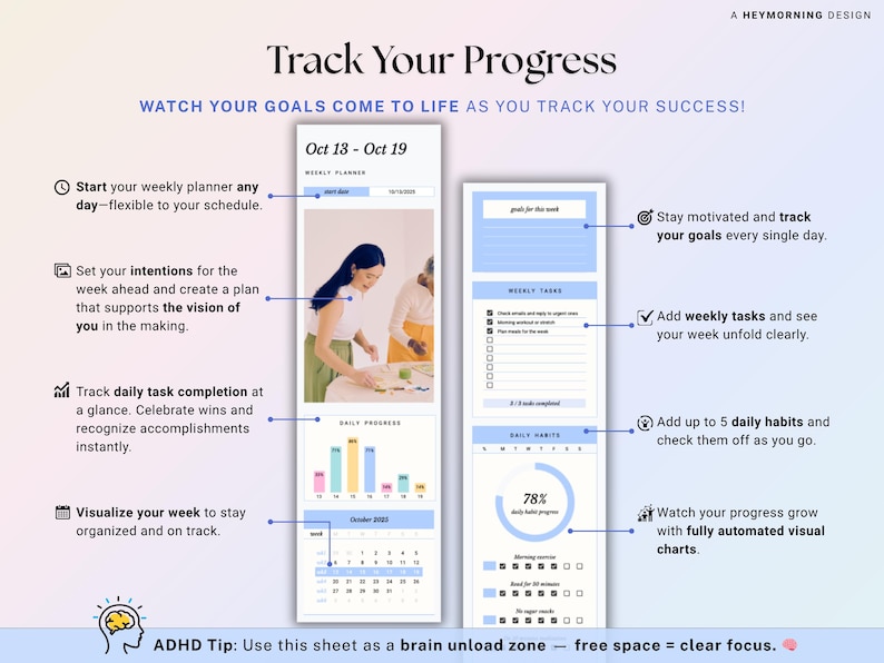 Weekly Planner Daily Schedule Google Sheets ADHD Weekly Time Blocking ...