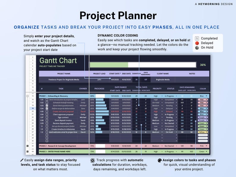 Gantt Chart Google Sheets Template Dark Mode Project Timeline Tracker ...