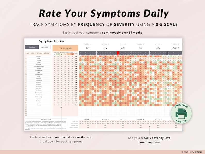 May include: Printable symptom tracker with a grid for tracking symptoms daily for 52 weeks. The grid is color-coded to indicate severity level. The tracker includes a section for listing symptoms and a year-to-date summary.