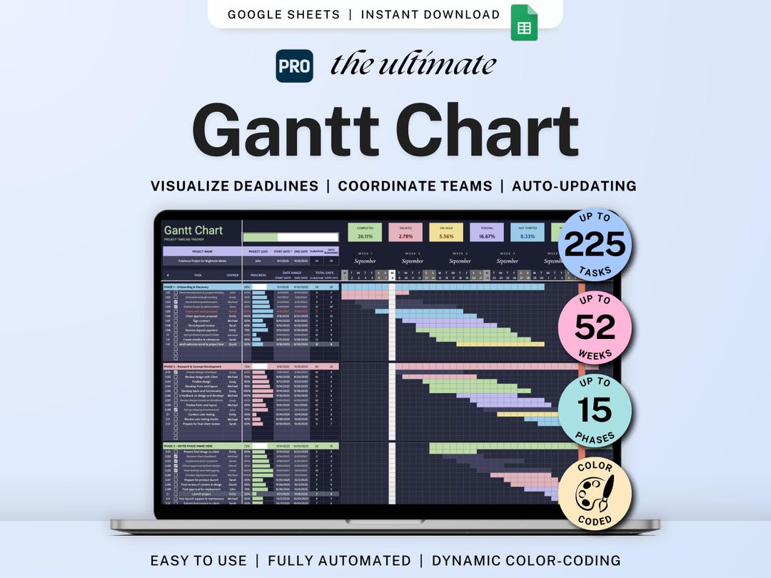 Gantt Chart Google Sheets Template Dark Mode Project Timeline Tracker ...