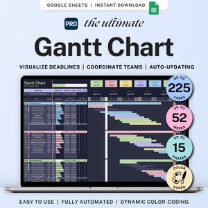 Gantt-diagram Google Spreadsheets-sjabloon Donkere modus Projecttijdlijntracker voor bedrijven Projectbeheerspreadsheet Projecttaakplanner