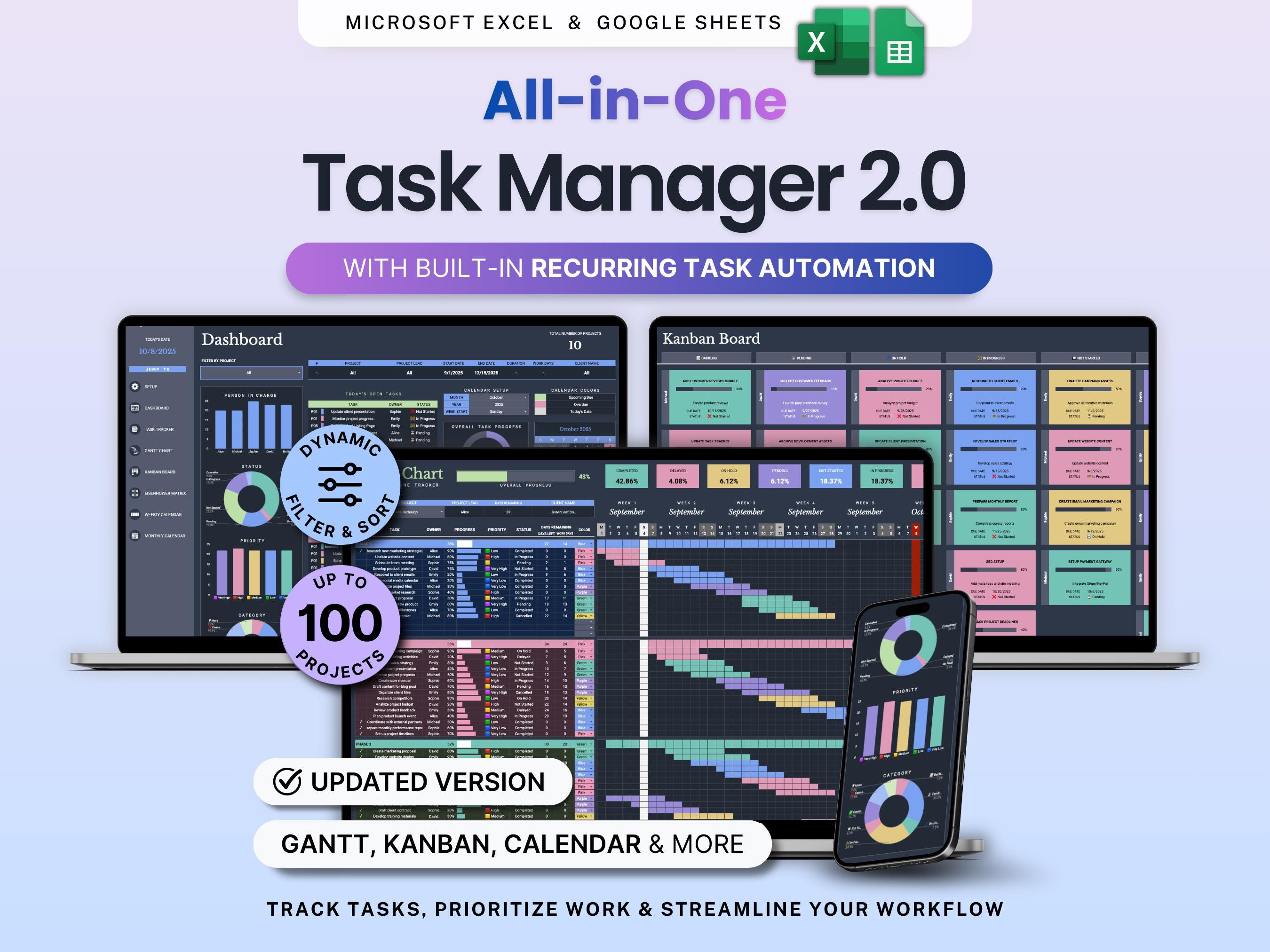 Task Manager Matrix Task Manager Spreadsheet Dark Mode Team Task Tracker Google Sheets ...