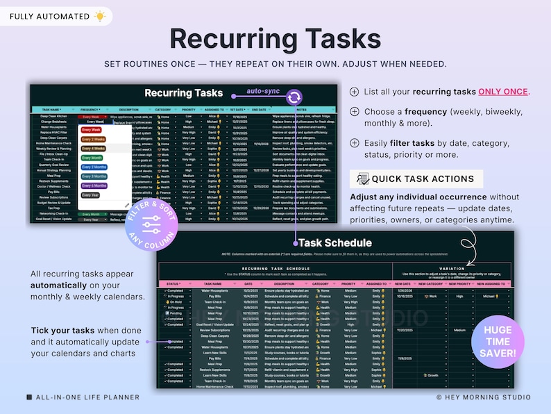 以下が含まれることがあります： 「Recurring Tasks」というタイトルのデジタルプランナーインターフェースで、「Set Routines Once - They Repeat on Their Own. Adjust When Needed.」というテキストが表示されています。インターフェースには、タスクリスト、フィルターオプション、タスクスケジュールが表示されます。プランナーは完全に自動化されています。