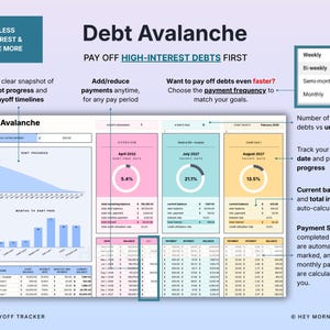 Peut inclure: Un tableur num&eacute;rique de suivi de remboursement de dettes par avalanche avec un graphique lin&eacute;aire de progression, un histogramme des mois restants, et des colonnes color&eacute;es pour les &eacute;ch&eacute;anciers et taux d'int&eacute;r&ecirc;t, incluant le texte Debt Avalanche.