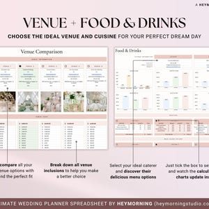 Wedding Planner Spreadsheet Google Sheets Wedding Planning Checklist Wedding Budget Expense Tracker Wedding Itinerary Guest List To Do List image 7