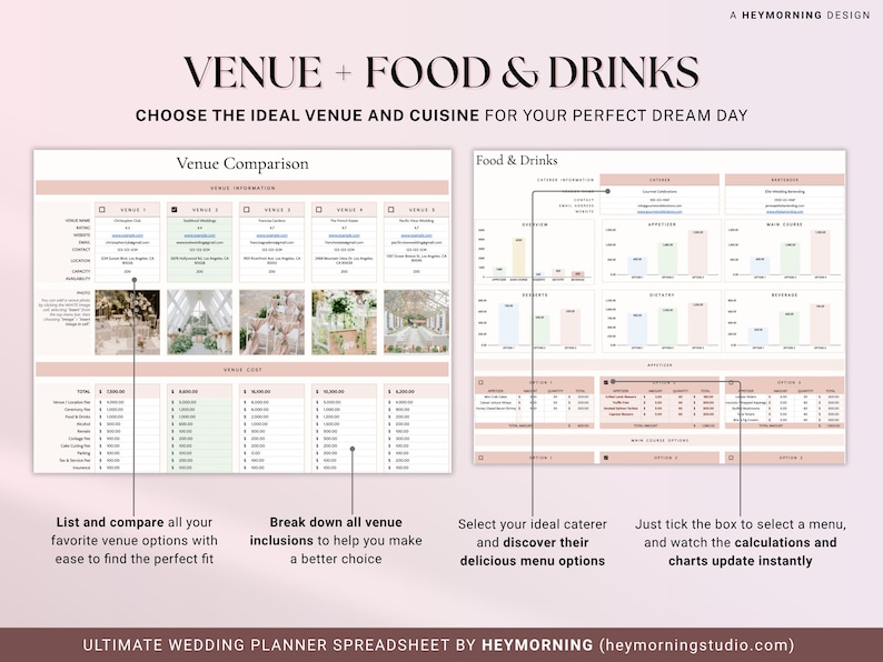 Wedding Planner Spreadsheet Google Sheets Wedding Planning Checklist Wedding Budget Expense Tracker Wedding Itinerary Guest List To Do List image 7