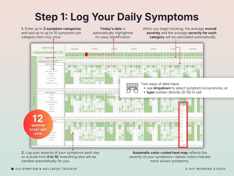 May include: A symptom and wellness tracker with the text "Step 1: Log Your Daily Symptoms." The tracker includes a 12-month calendar, instructions, and a color-coded heat map. The text includes instructions on how to log symptoms.