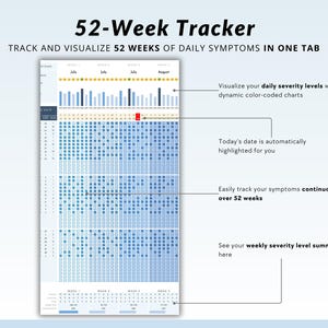 Puede incluir: Un rastreador de 52 semanas para visualizar los s&iacute;ntomas diarios en una sola pesta&ntilde;a. El rastreador presenta una cuadr&iacute;cula con 52 columnas que representan las semanas y filas que representan los d&iacute;as. La fecha actual est&aacute; resaltada en rojo. El rastreador tambi&eacute;n incluye un gr&aacute;fico de barras para visualizar los niveles de gravedad diarios.