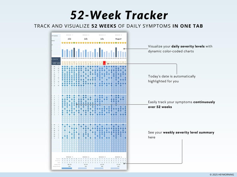 Puede incluir: Un rastreador de 52 semanas para visualizar los s&iacute;ntomas diarios en una sola pesta&ntilde;a. El rastreador presenta una cuadr&iacute;cula con 52 columnas que representan las semanas y filas que representan los d&iacute;as. La fecha actual est&aacute; resaltada en rojo. El rastreador tambi&eacute;n incluye un gr&aacute;fico de barras para visualizar los niveles de gravedad diarios.