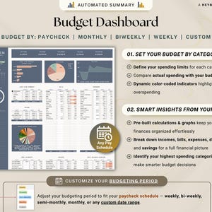 Paycheck Budget Spreadsheet Weekly Budget Google Sheets Biweekly Budget ...