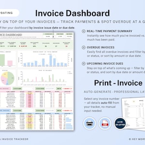Op de afbeelding: Een factuuroverzicht met grafieken en diagrammen die financi&euml;le gegevens weergeven. Het dashboard bevat secties voor real-time betalingsoverzichten, achterstallige facturen en aankomende factuurverplichtingen. De tekst luidt "Invoice Dashboard" en "Print - Invoice".