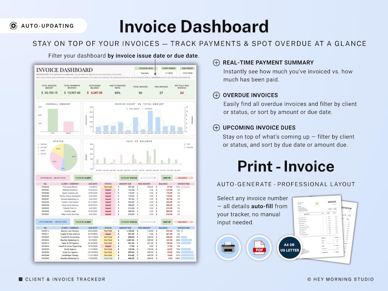 Op de afbeelding: Een factuuroverzicht met grafieken en diagrammen die financi&euml;le gegevens weergeven. Het dashboard bevat secties voor real-time betalingsoverzichten, achterstallige facturen en aankomende factuurverplichtingen. De tekst luidt "Invoice Dashboard" en "Print - Invoice".