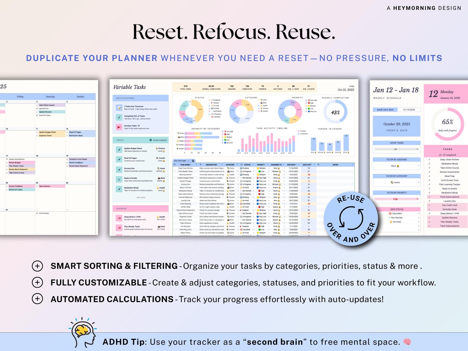 Team Task Tracker Google Sheets Task Management Template for Small ...