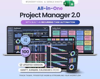 Project Tracker Spreadsheet Project Management Planner Google Sheets Excel Team Project Manager Kanban Board Gantt Chart Eisenhower Matrix