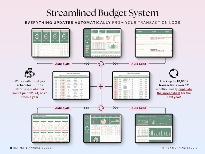 May include: A graphic illustrating a streamlined budget system, with multiple tablet-like displays showing financial data. Text includes "Streamlined Budget System" and "Everything updates automatically." The system works with various pay schedules and tracks transactions. The image is on a gradient background.
