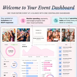 Pode incluir: Uma interface de painel de eventos intitulada Welcome to Your Event Dashboard, apresentando se&ccedil;&otilde;es para convites, gastos de or&ccedil;amento, listas de tarefas e fotos de eventos. O layout inclui gr&aacute;ficos, barras de progresso e campos de texto.