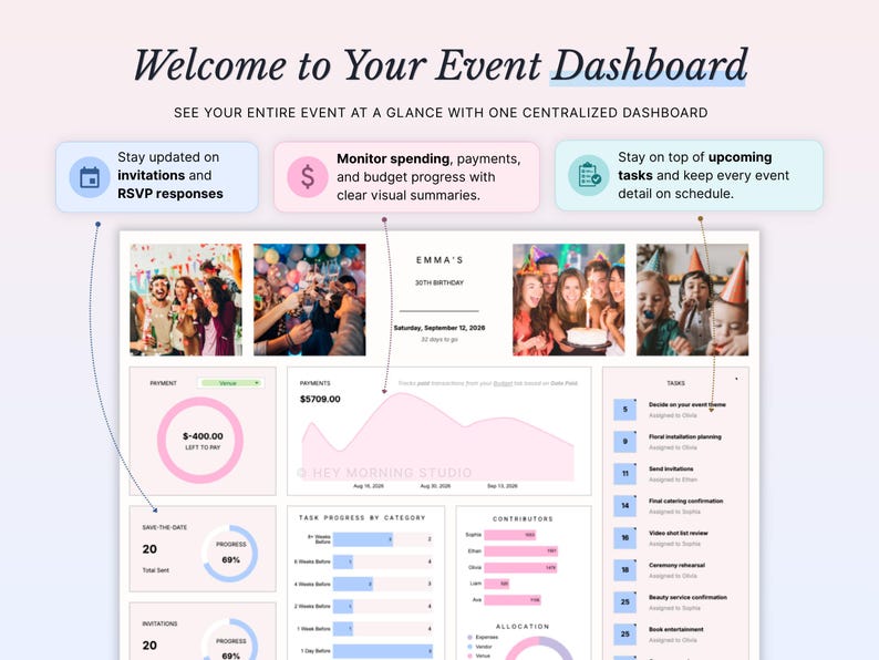 Pode incluir: Uma interface de painel de eventos intitulada Welcome to Your Event Dashboard, apresentando se&ccedil;&otilde;es para convites, gastos de or&ccedil;amento, listas de tarefas e fotos de eventos. O layout inclui gr&aacute;ficos, barras de progresso e campos de texto.