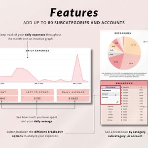 May include: A pink and white infographic outlining the features of a budgeting app. The app allows users to track daily expenses, see a breakdown of spending by category, subcategory, or account, and view a graph of daily expenses. The text "Features" is at the top of the infographic. The text "Add up to 80 subcategories and accounts" is below the word "Features".