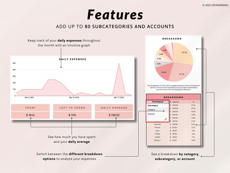 May include: A pink and white infographic outlining the features of a budgeting app. The app allows users to track daily expenses, see a breakdown of spending by category, subcategory, or account, and view a graph of daily expenses. The text "Features" is at the top of the infographic. The text "Add up to 80 subcategories and accounts" is below the word "Features".