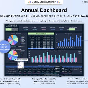 Small business bookkeeping Google Sheets Dark Mode Income Expense Tracker Freelancer Tax Planner Profit Loss Spreadsheet 1099 Mileage Log image 4