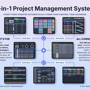 Task Manager Spreadsheet Dark Mode Team Task Tracker Google Sheets Excel Task Priority Matrix Kanban Board To Do List Weekly Schedule image 2