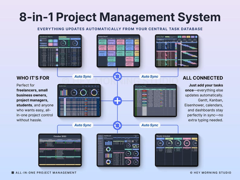 Task Manager Spreadsheet Dark Mode Team Task Tracker Google Sheets Excel Task Priority Matrix Kanban Board To Do List Weekly Schedule image 2