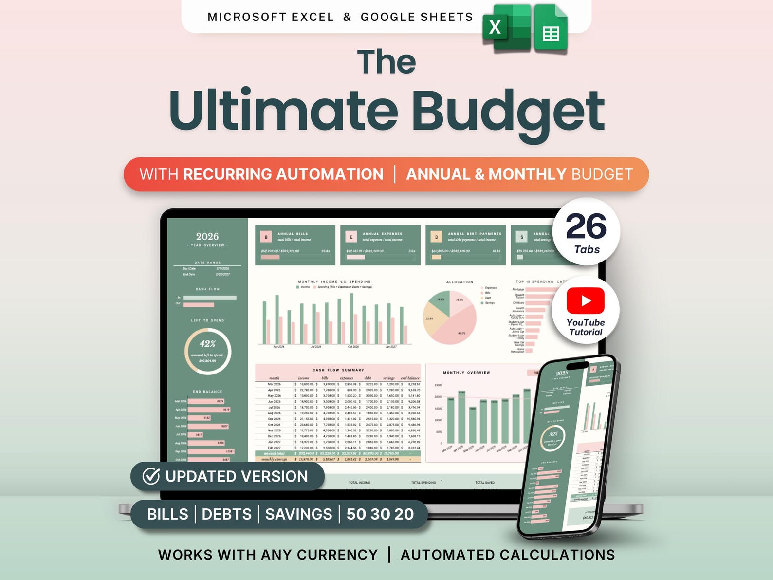 Ultimate Annual Budget Spreadsheet Monthly Budget Template Google ...